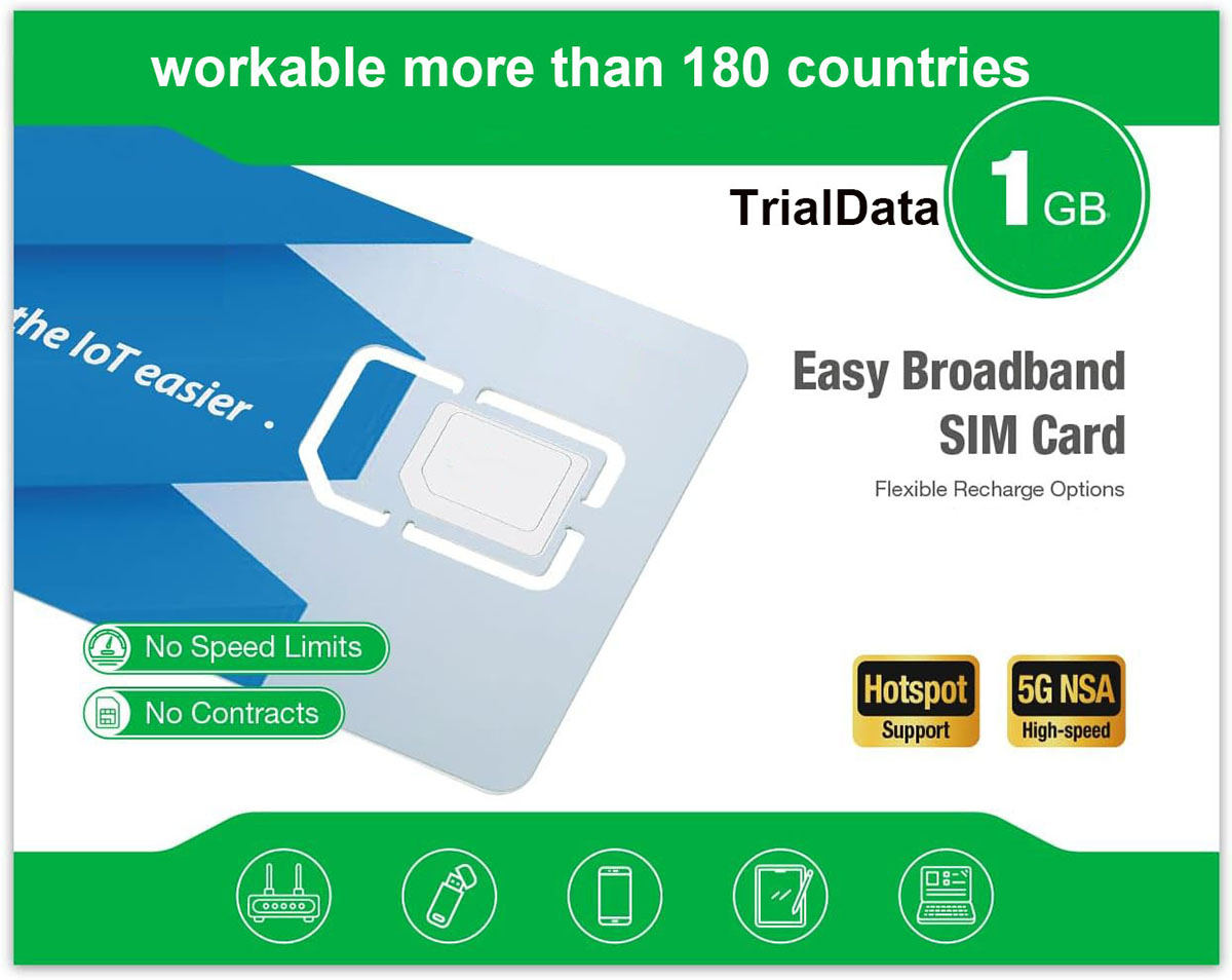 Efficitent Sim Card Data Solutions